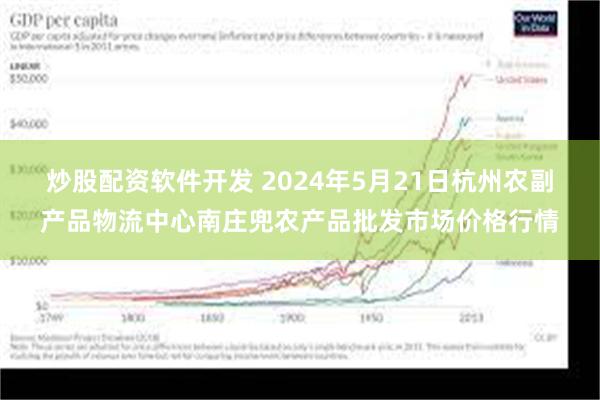 炒股配资软件开发 2024年5月21日杭州农副产品物流中心南