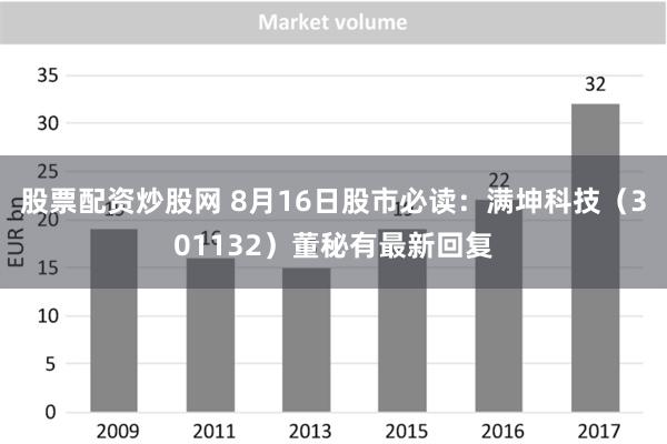 股票配资炒股网 8月16日股市必读：满坤科技（301132）