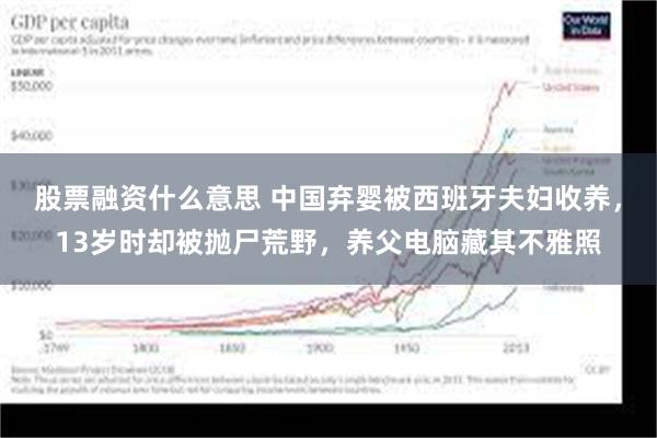 股票融资什么意思 中国弃婴被西班牙夫妇收养，13岁时却被抛尸