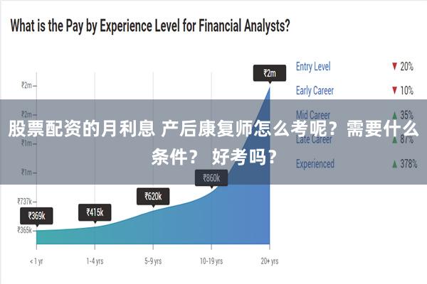 股票配资的月利息 产后康复师怎么考呢？需要什么条件？ 好考吗