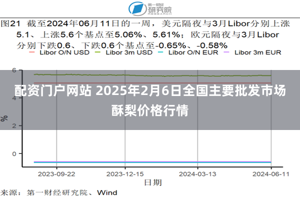 配资门户网站 2025年2月6日全国主要批发市场酥梨价格行情