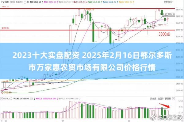 2023十大实盘配资 2025年2月16日鄂尔多斯市万家惠农贸市场有限公司价格行情