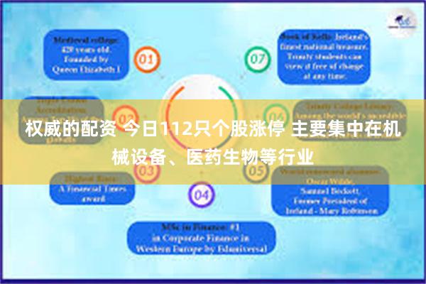 权威的配资 今日112只个股涨停 主要集中在机械设备、医药生物等行业