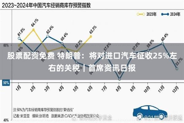 股票配资免费 特朗普：将对进口汽车征收25%左右的关税｜首席资讯日报